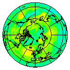 Ozone Field of 07 August 2018
