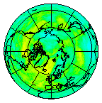 Ozone Field of 03 September 2018