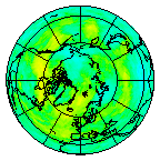 Ozone Field of 04 September 2018