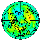 Ozone Field of 14 September 2018