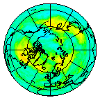 Ozone Field of 29 September 2018