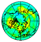 Ozone Field of 30 September 2018