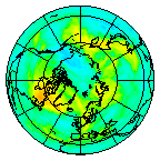 Ozone Field of 01 October 2018
