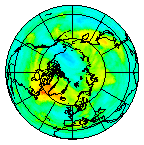 Ozone Field of 02 October 2018