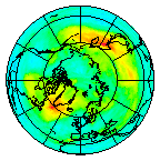 Ozone Field of 20 October 2018
