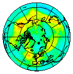 Ozone Field of 29 October 2018