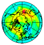 Ozone Field of 05 November 2018