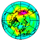 Ozone Field of 08 November 2018