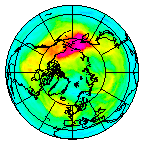 Ozone Field of 09 November 2018