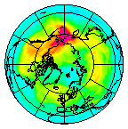 Ozone Field of 10 November 2018