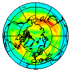 Ozone Field of 19 November 2018