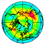 Ozone Field of 20 November 2018