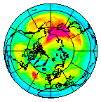 Ozone Field of 26 November 2018