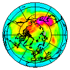 Ozone Field of 30 November 2018