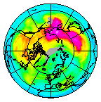 Ozone Field of 03 December 2018
