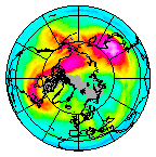Ozone Field of 08 December 2018