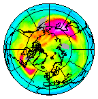 Ozone Field of 10 December 2018