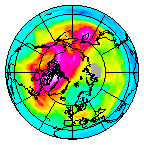 Ozone Field of 20 December 2018