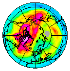 Ozone Field of 21 December 2018