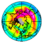 Ozone Field of 25 December 2018
