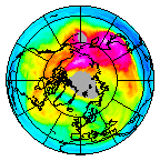 Ozone Field of 27 December 2018