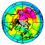 Ozone Field of 28 December 2018