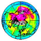 Ozone Field of 30 December 2018
