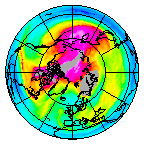 Ozone Field of 02 January 2019