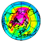 Ozone Field of 03 January 2019