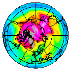 Ozone Field of 06 January 2019