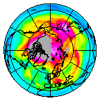 Ozone Field of 09 January 2019