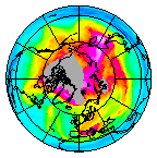 Ozone Field of 10 January 2019