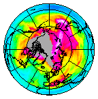 Ozone Field of 11 January 2019