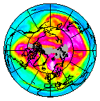 Ozone Field of 29 January 2019