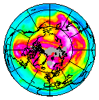 Ozone Field of 30 January 2019