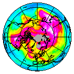 Ozone Field of 31 January 2019