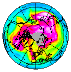 Ozone Field of 01 February 2019