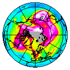 Ozone Field of 02 February 2019