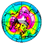 Ozone Field of 03 February 2019