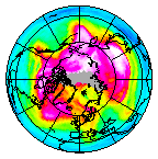Ozone Field of 04 February 2019