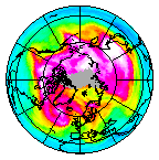 Ozone Field of 05 February 2019