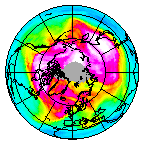Ozone Field of 06 February 2019