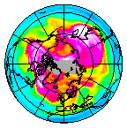 Ozone Field of 08 February 2019