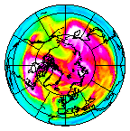 Ozone Field of 27 February 2019