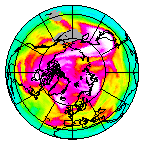 Ozone Field of 01 April 2019