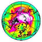 Ozone Field of 19 April 2019