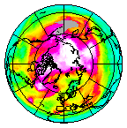 Ozone Field of 20 April 2019