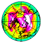 Ozone Field of 30 April 2019