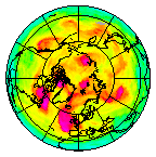 Ozone Field of 06 June 2019