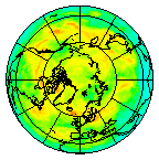 Ozone Field of 05 July 2019